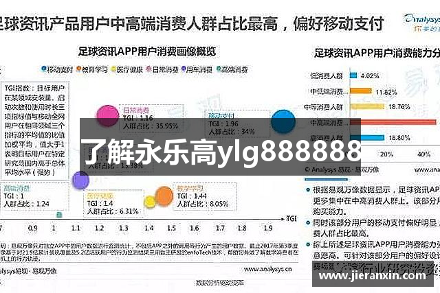 了解永乐高ylg888888